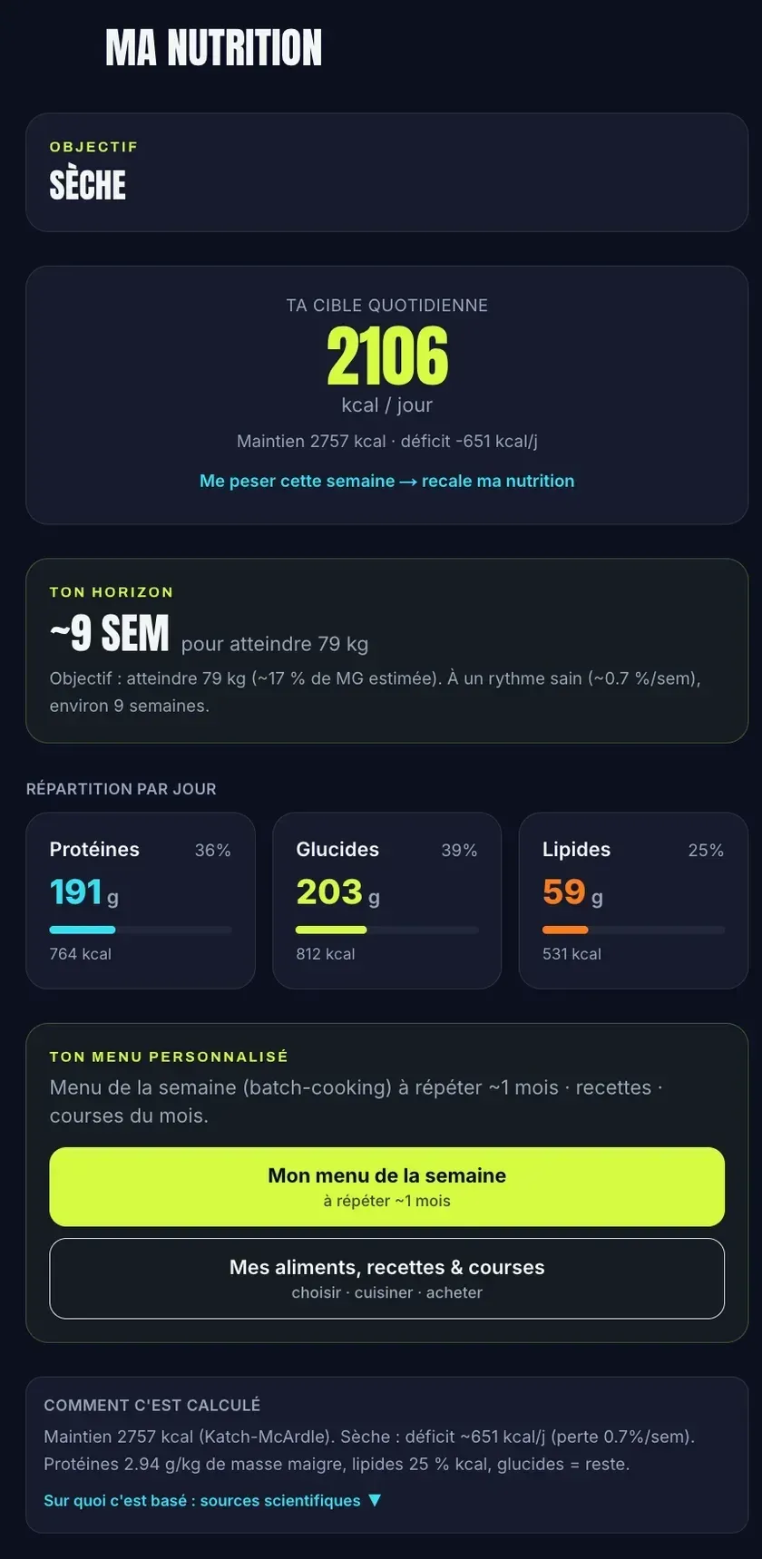 2 106 kcal, calculées pour lui